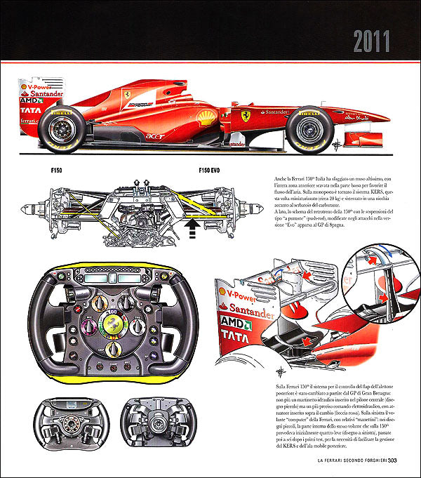 La Ferrari secondo Forghieri. Dal 1947 a oggi