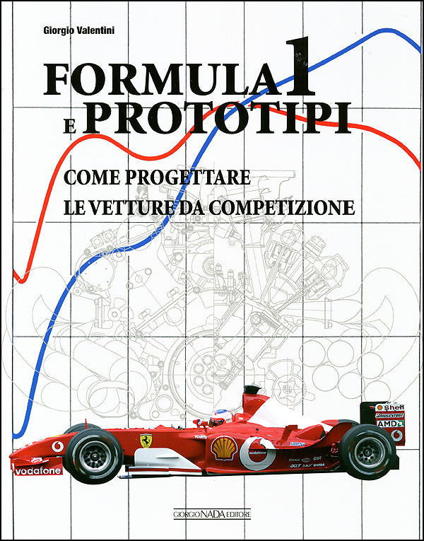 Formula 1 e Prototipi. Come progettare le vetture da competizione