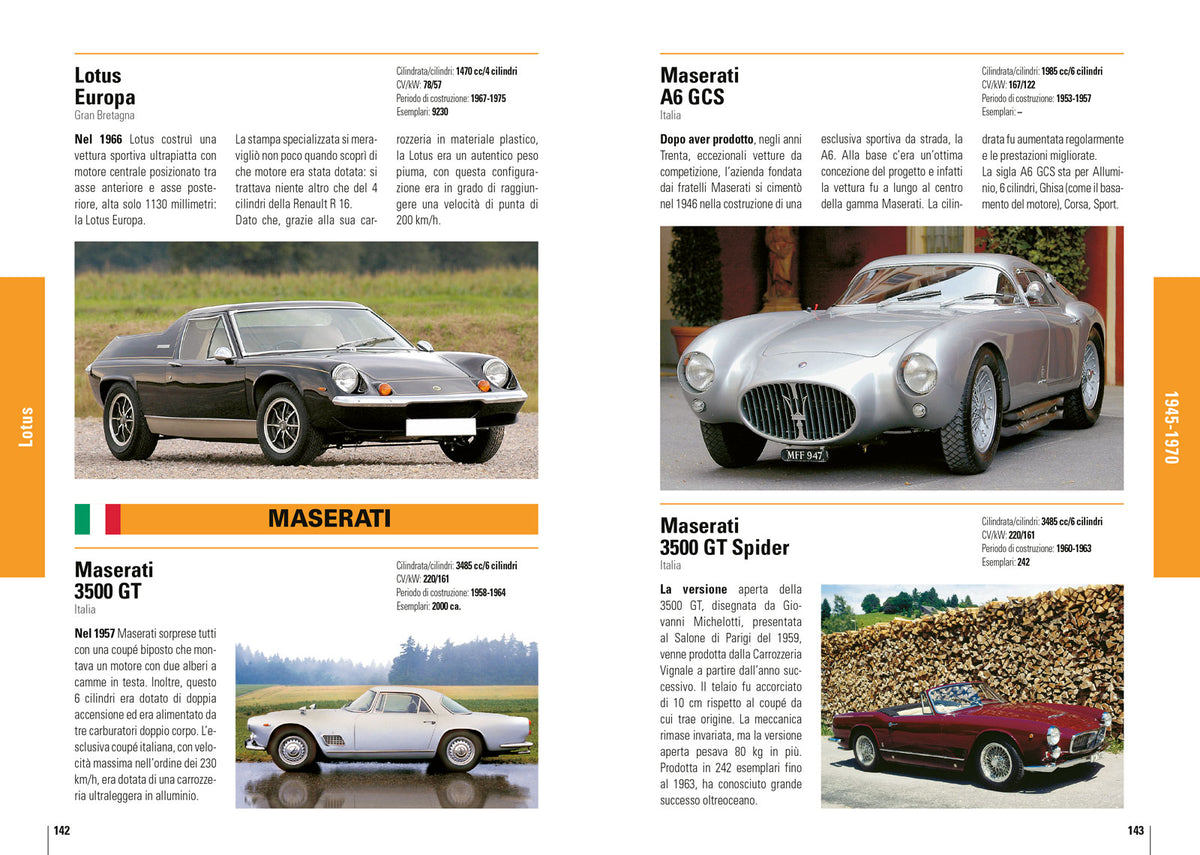 Auto sportive. I modelli che hanno fatto la storia