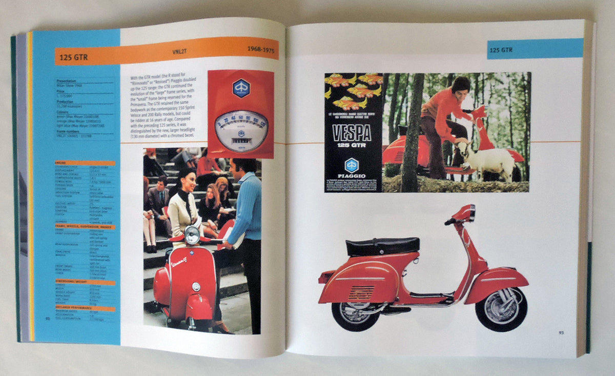 Vespa All the models.  Updated edition (Ediz. inglese)