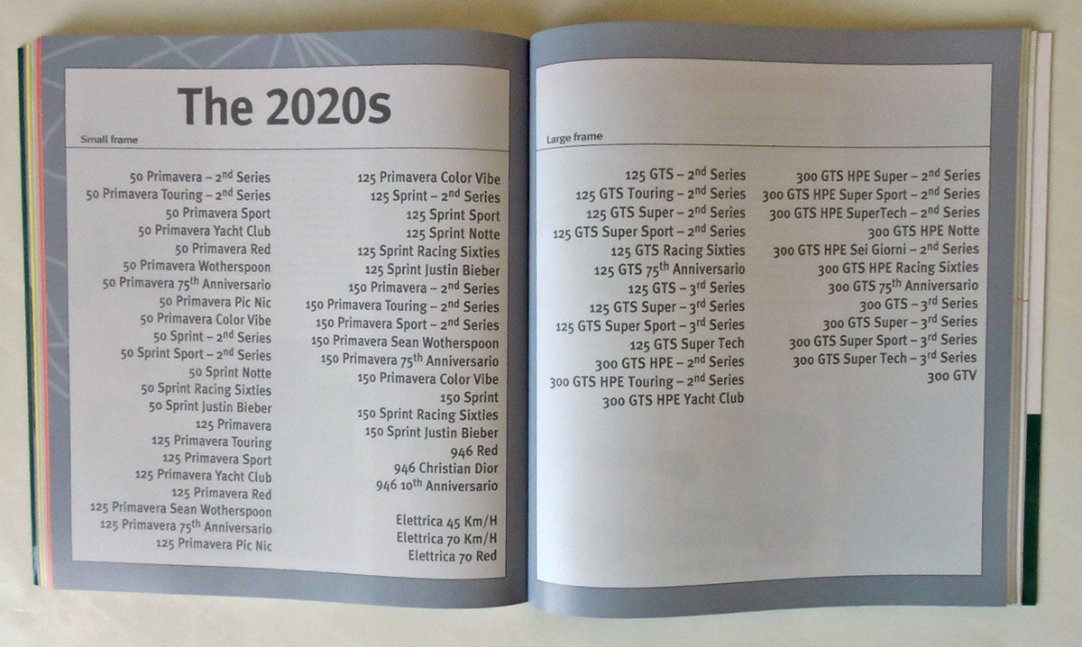 Vespa All the models.  Updated edition (Ediz. inglese)