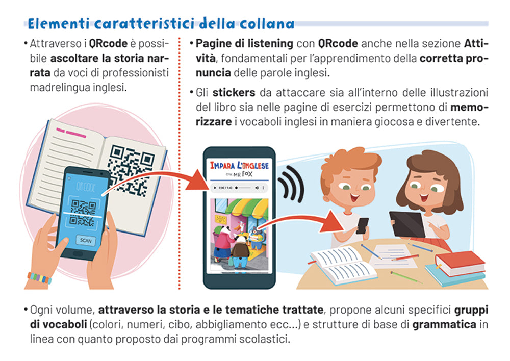 Impara l'inglese con Miss Sheep