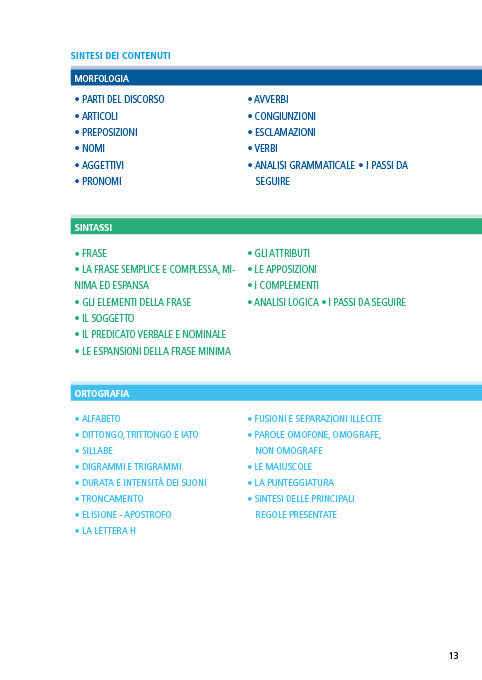 Il Manuale di base delle regole di italiano (VERSIONE ADULTI). Morfologia, sintassi e ortografia