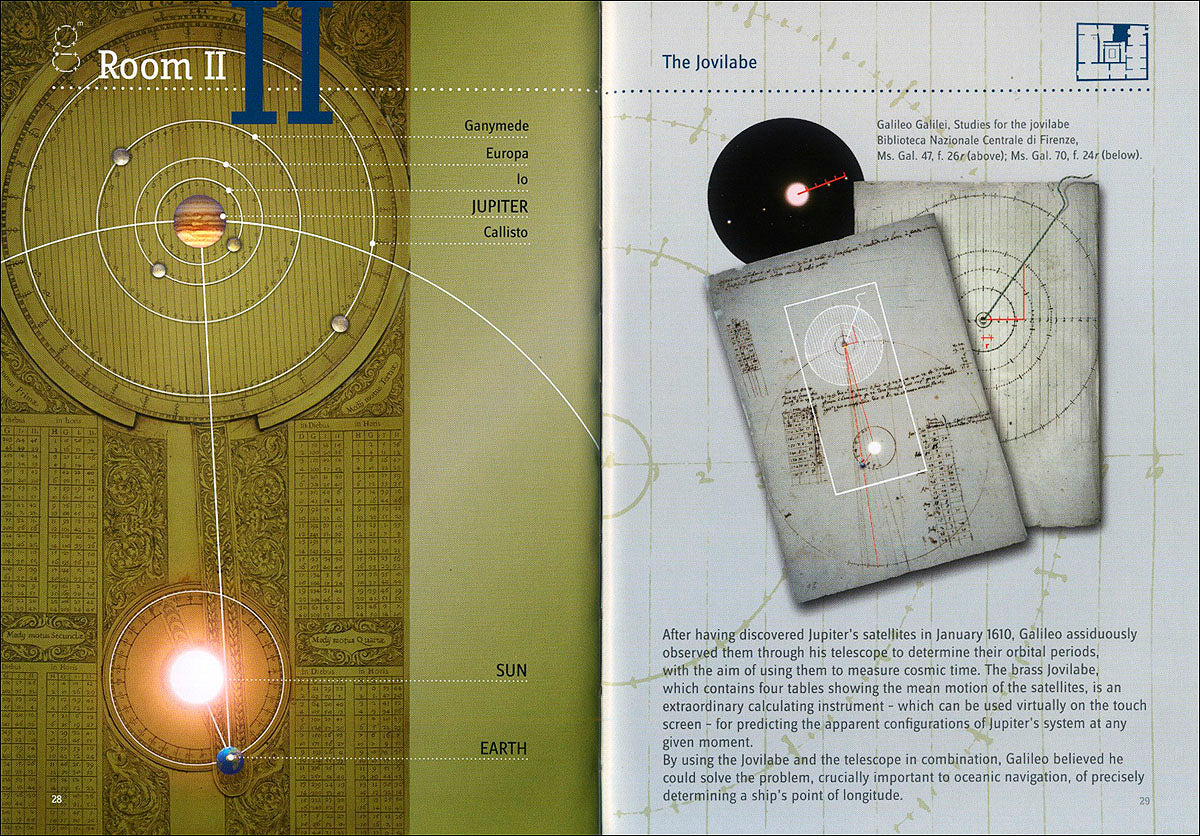 Museo Galileo. Interactive Area. Galileo and the measurement of time