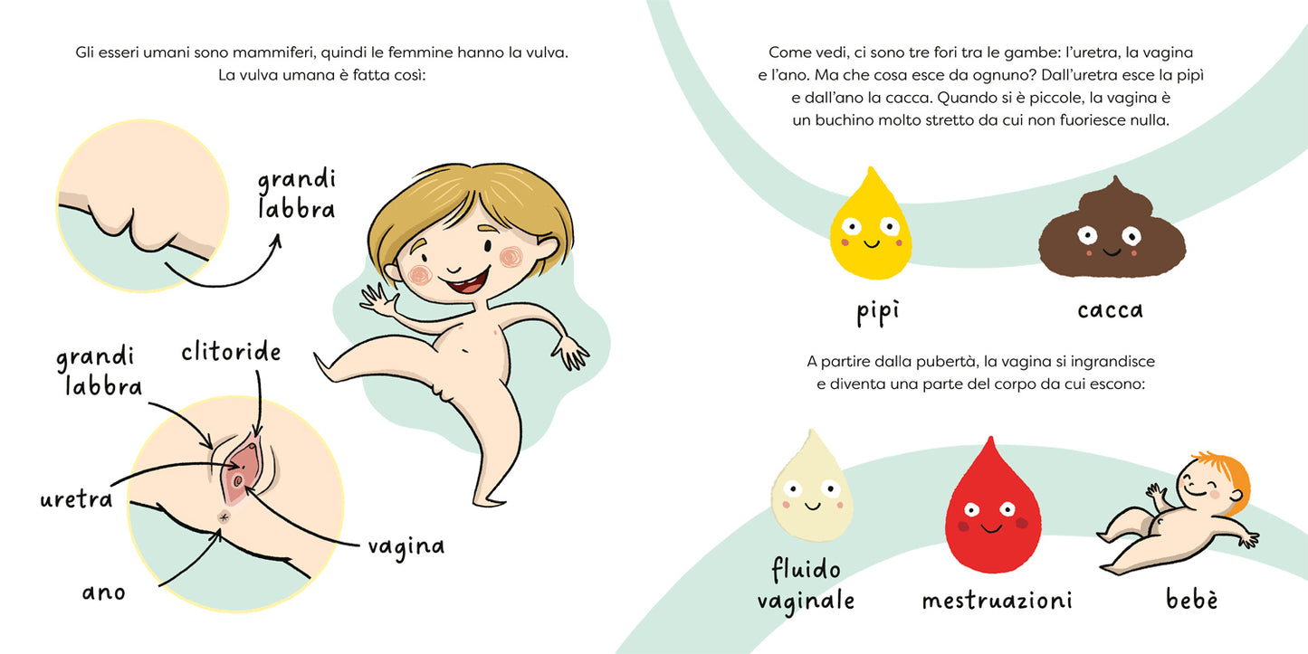 Farfallina? Si chiama vulva!. Per parlare con serenità e senza imbarazzo di sessualità con i bambini