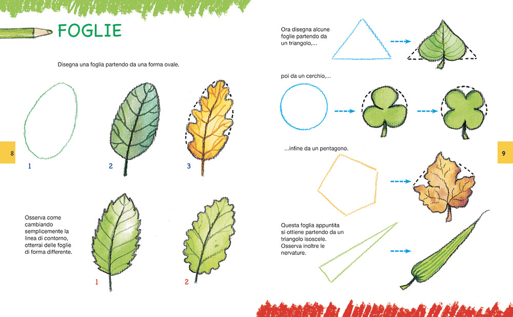 Imparare a Disegnare. Corso per bambini