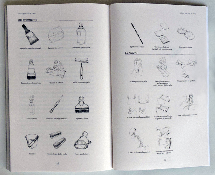 Car Care. Manuale per la cura dell'auto