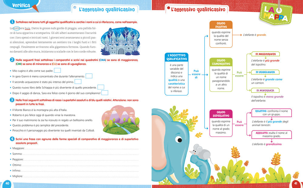 LEGGERMENTE PLUS 5 - Riflessione linguistica