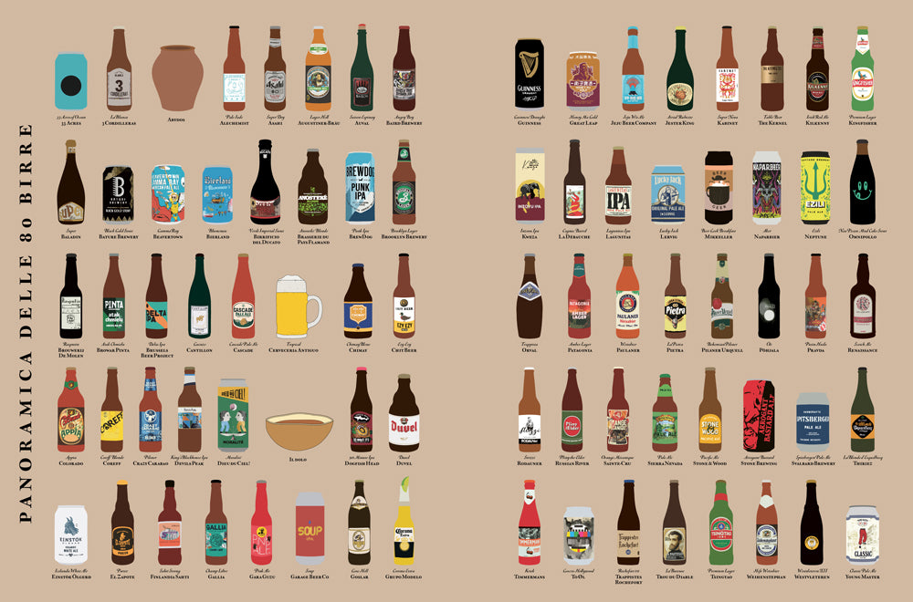 IL GIRO DEL MONDO IN 80 BIRRE. APPUNTI DI VIAGGIO DA SORSEGGIARE DALLE TRAPPISTE BELGHE ALLE IPA CALIFORNIANE