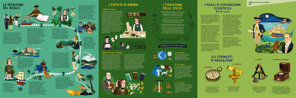 I grandi viaggi di Darwin. Un naturalista intorno al mondo