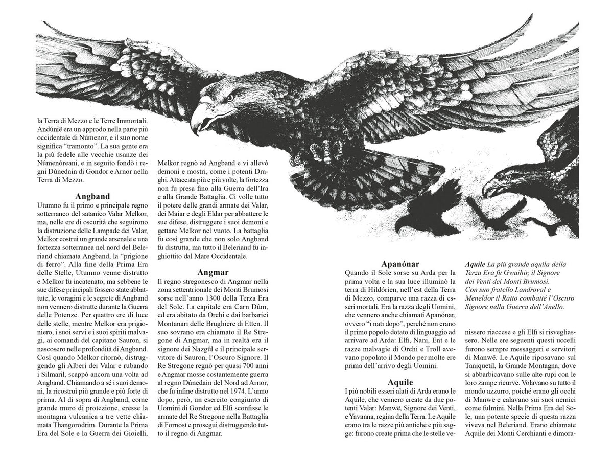 Dizionario di Tolkien