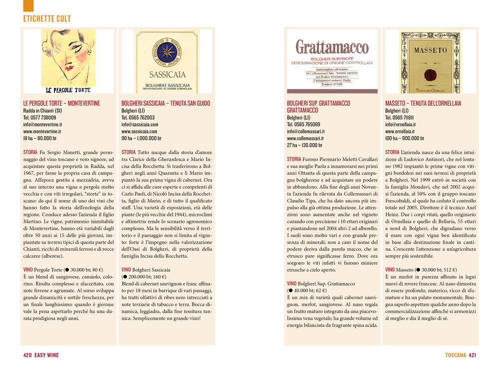 Easy Wine. Guida facile ai vini italiani