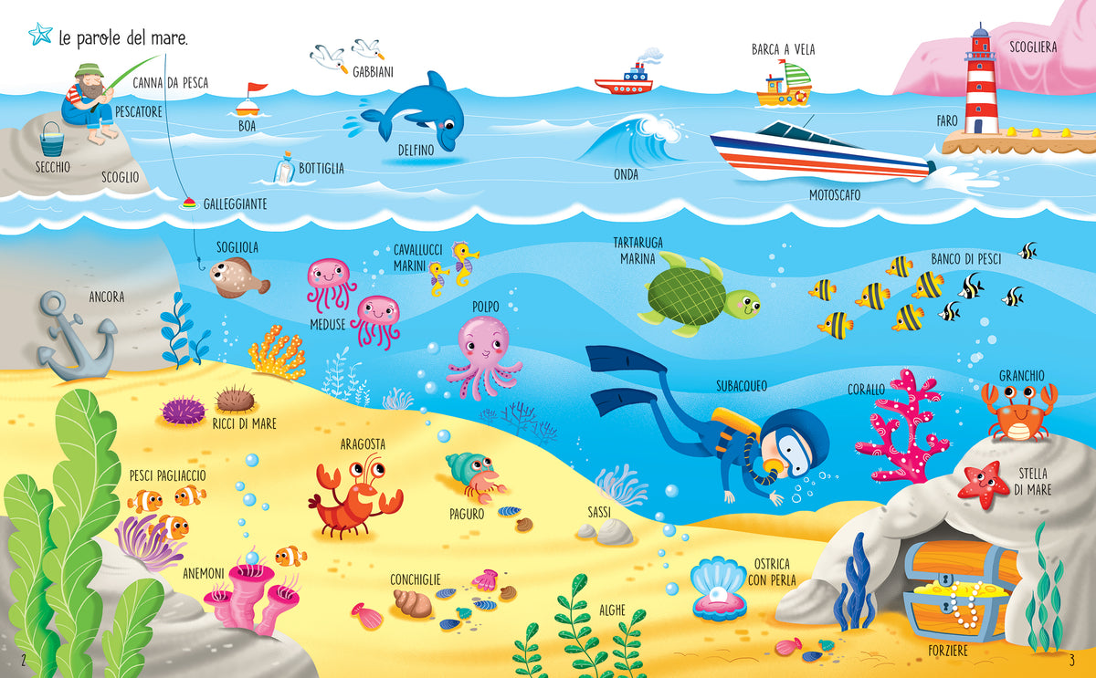 Mare