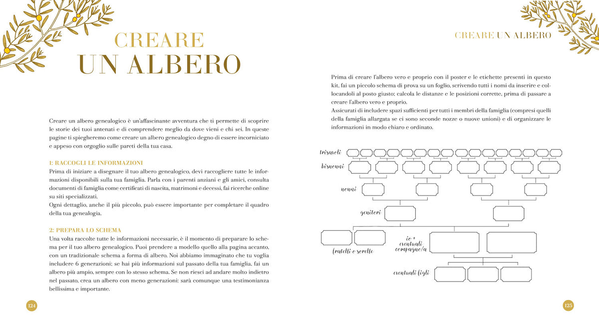 La nostra famiglia. Storie e ricordi da conservare per sempre