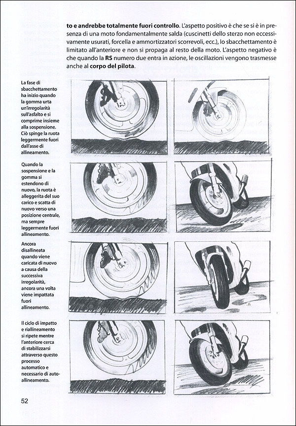 Questione di polso. Come si guida una moto da competizione