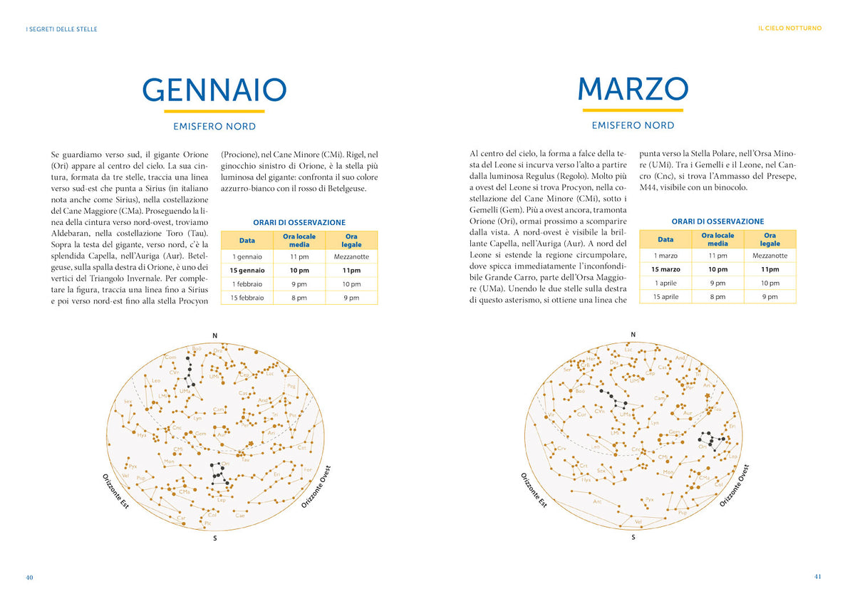 I SEGRETI DELLE STELLE. Astronomia, miti e simboli del cielo