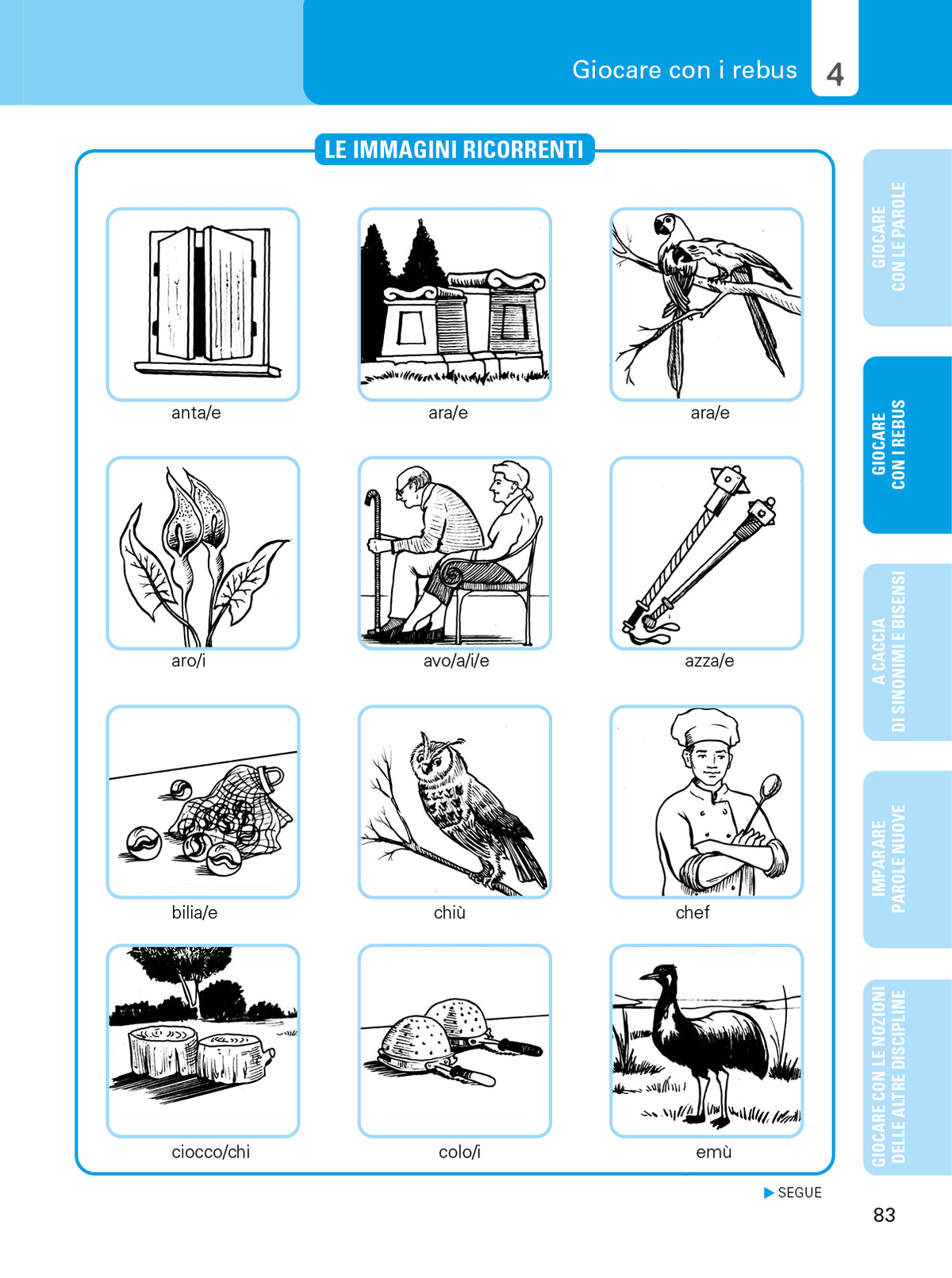 I rebus nella didattica dell'Italiano . Giochi linguistici per arricchire il lessico