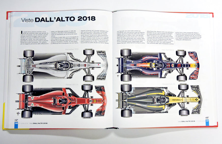 Formula 1 2016/2018. Technical analysis