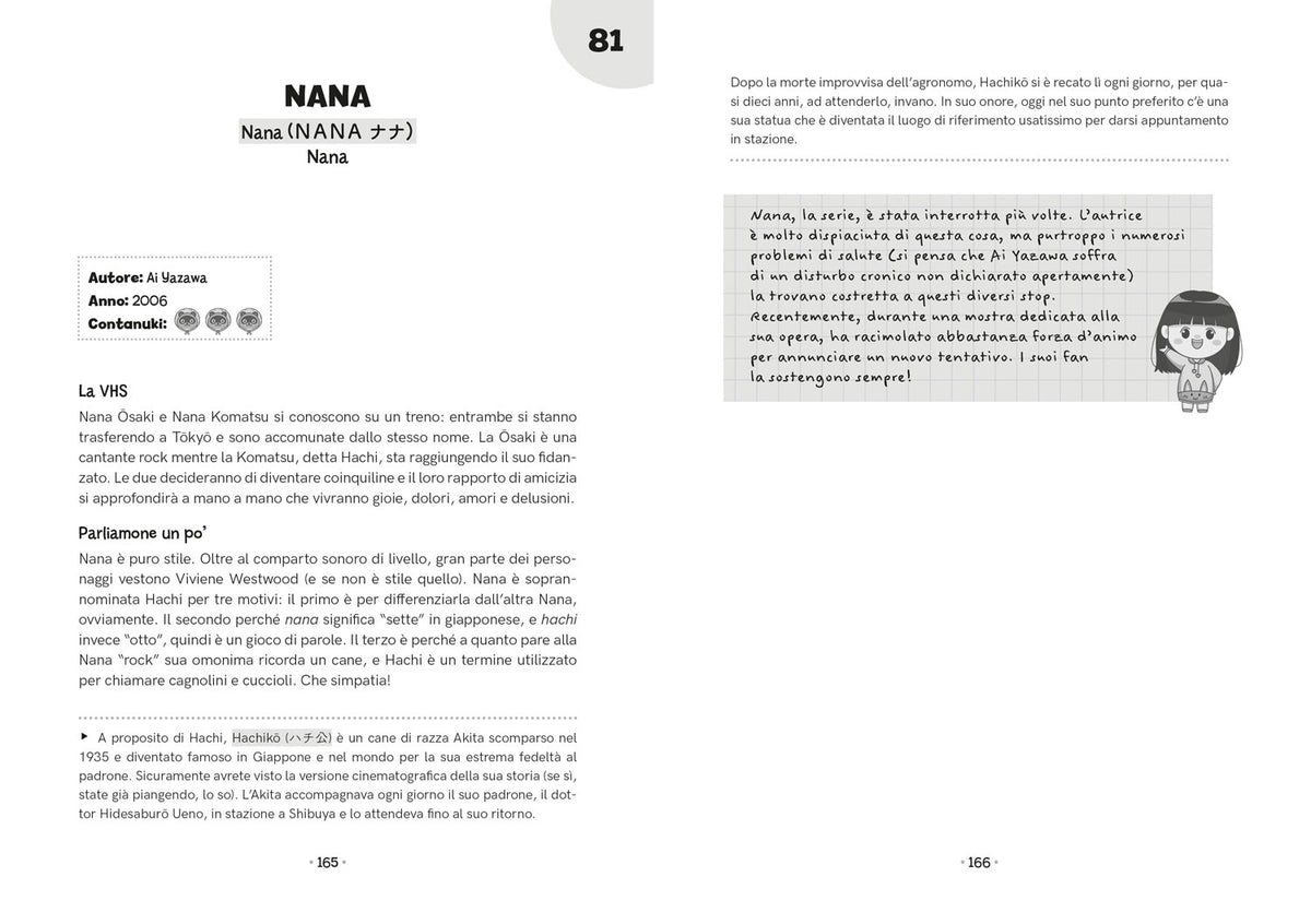 Parla come manga . Dizionario pop di anime e cultura giapponese