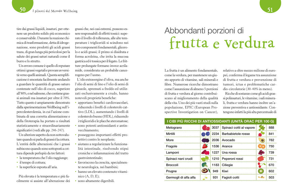 La dieta che ti allunga la vita con il metodo Wellbeing
