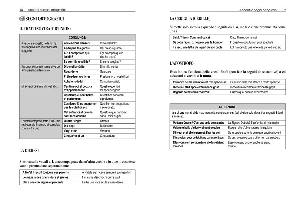 Francese. Grammatica facile. Fonetica • sostantivi • aggettivi • pronomi • avverbi • preposizioni • verbi • sintassi