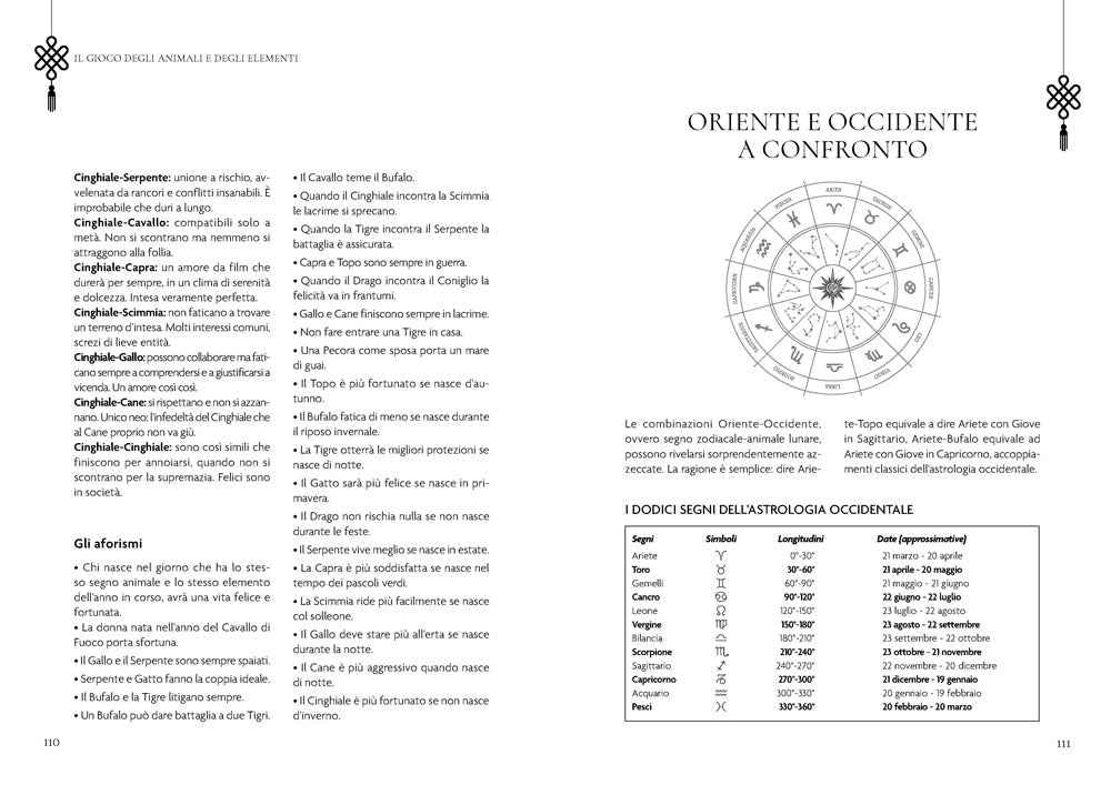 Astrologia cinese. Corso completo