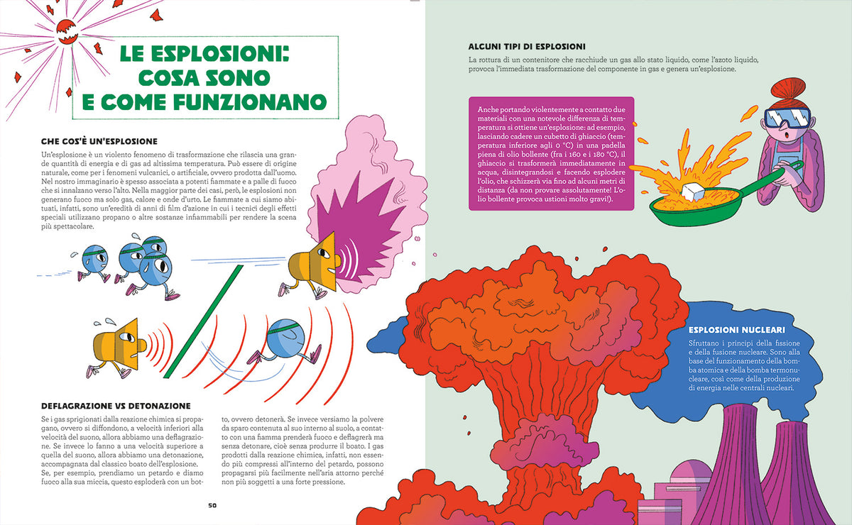 KaBoom. Il libro delle esplosioni