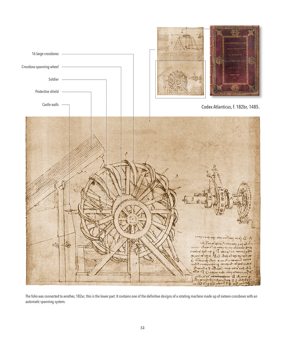 Leonardo da Vinci. The 3D machines. New insight into Leonardo's inventions