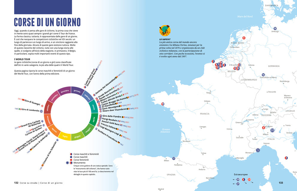 IL GRANDE LIBRO DELLA BICICLETTA.. NUMERI, ITINERARI, SPORT E CURIOSITA' IN OLTRE 1000 INFOGRAFICHE, MAPPE E ILLUSTRAZIONI