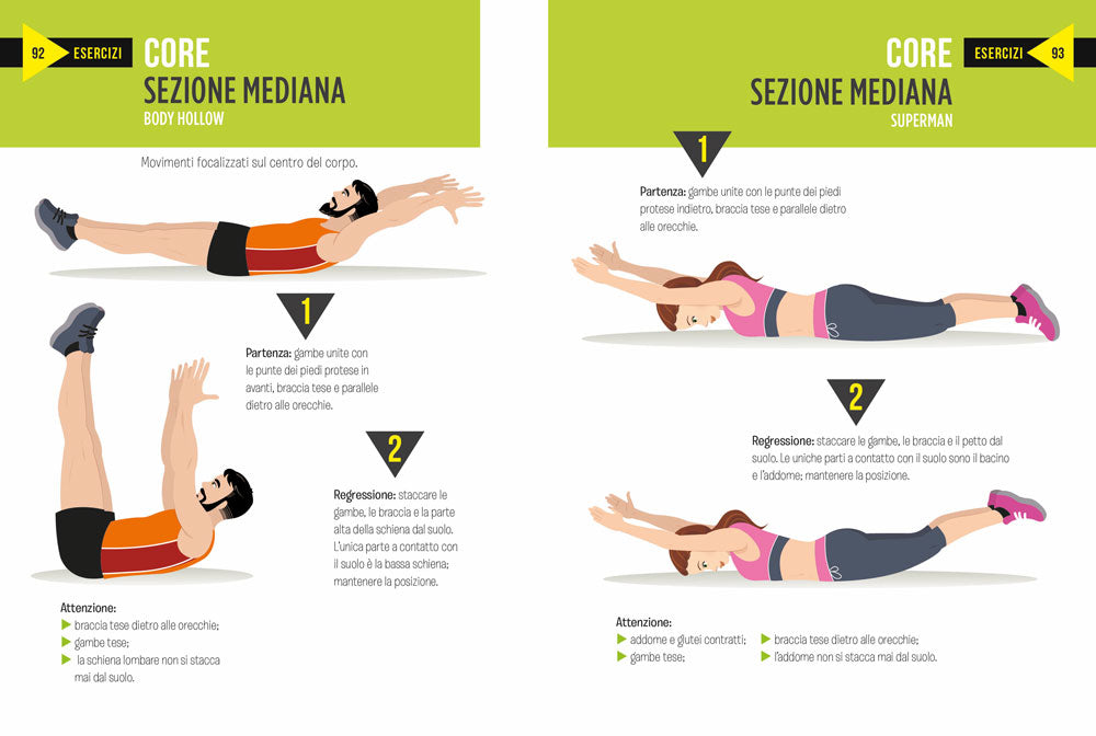 Fitness. Tutte le discipline