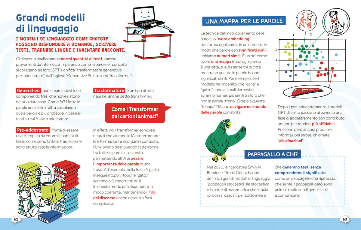 IA Manuale sull'intelligenza artificiale. Manuale sull’intelligenza artificiale