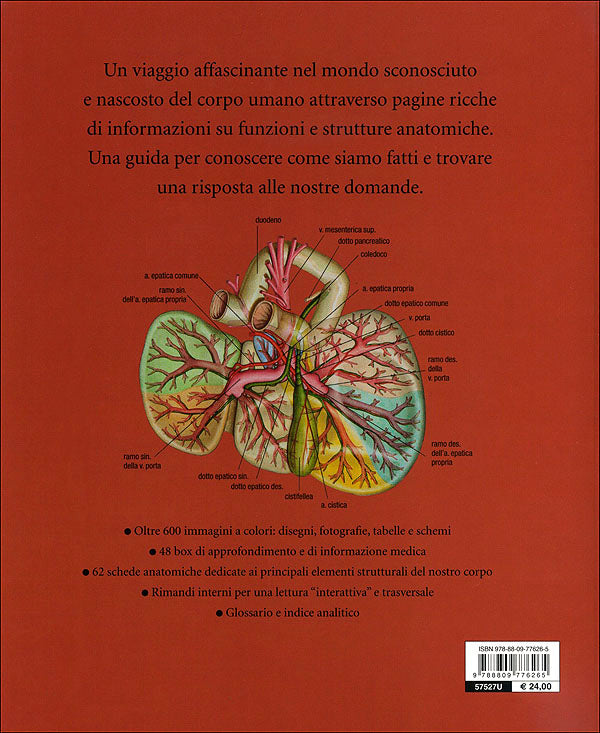 Atlante di Anatomia