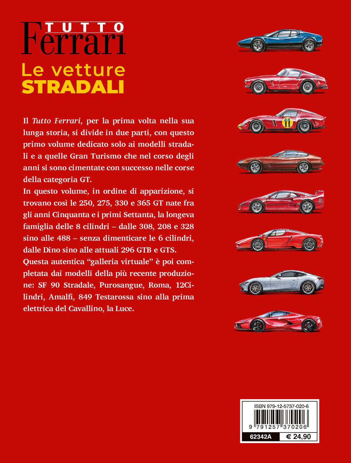 TUTTO FERRARI Le vetture stradali. Le vetture stradali
