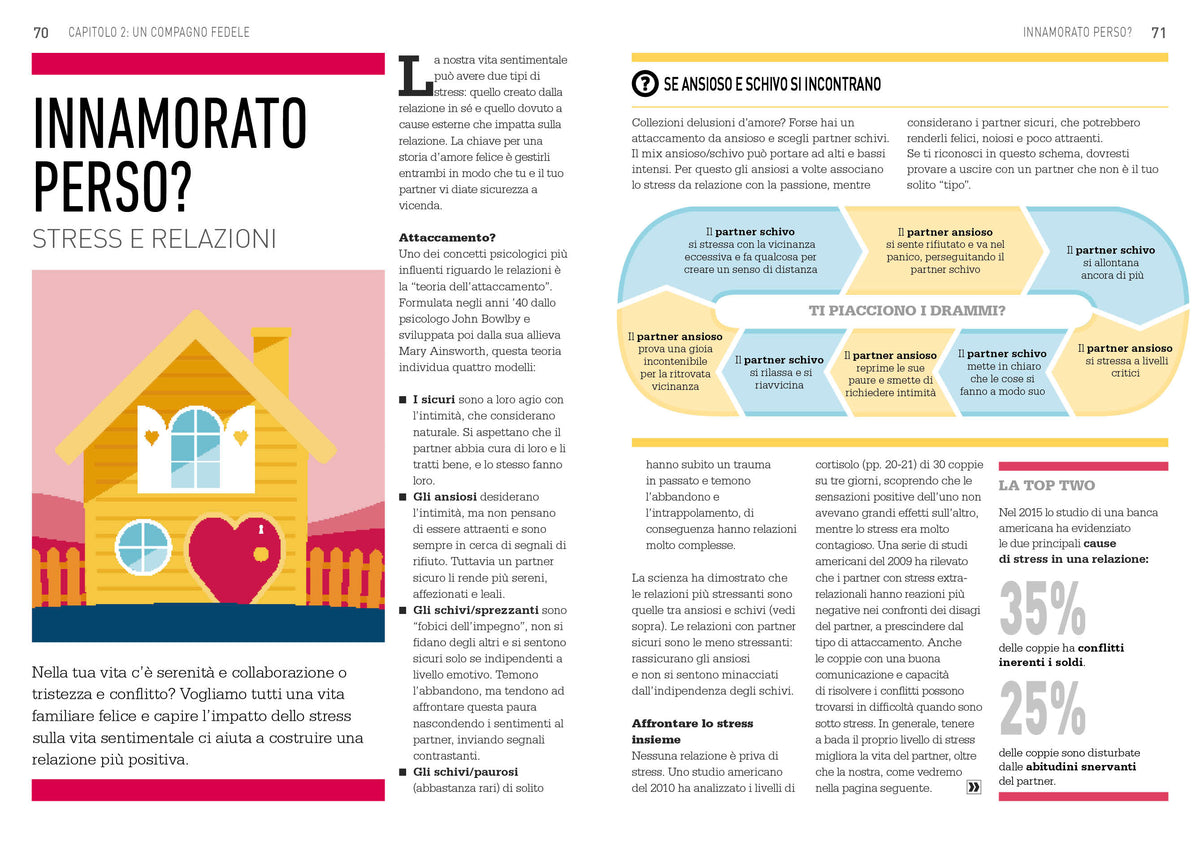 Stress. Trasformare la pressione in energia positiva. Guida pratica