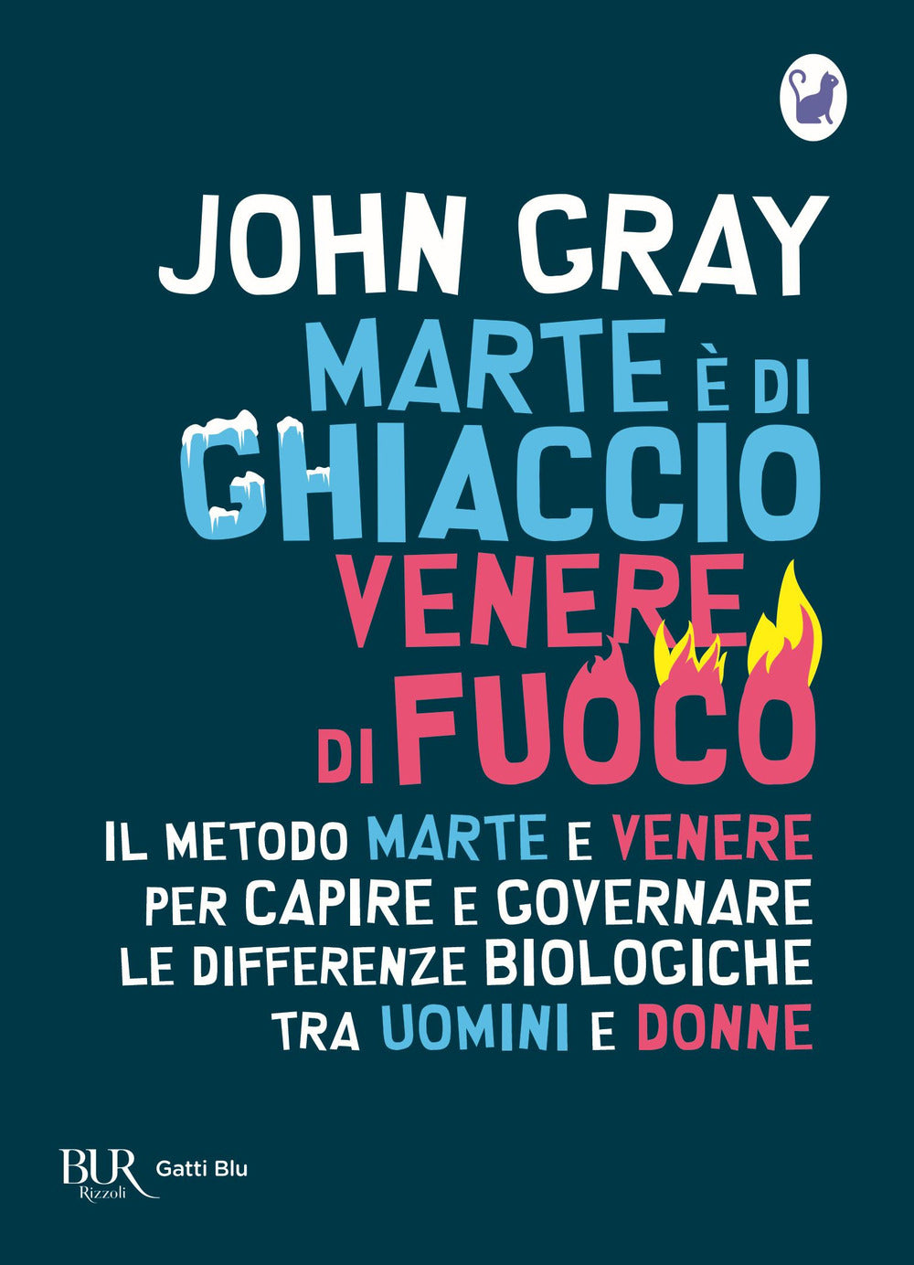 Marte è di ghiaccio, Venere di fuoco.