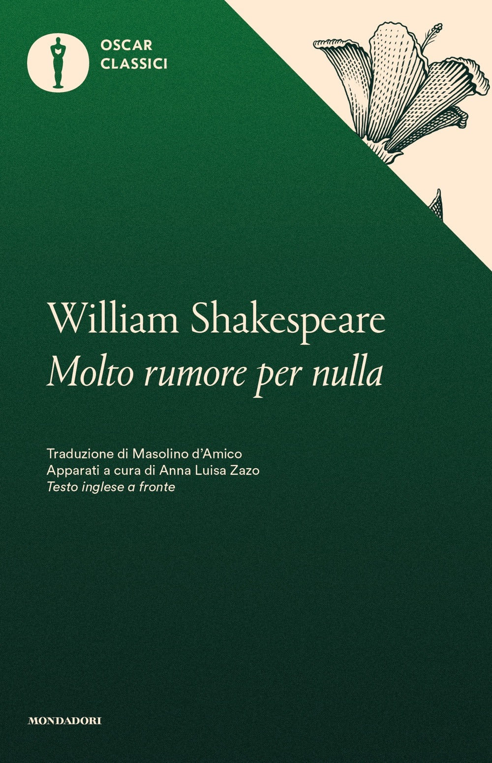 Molto rumore per nulla.