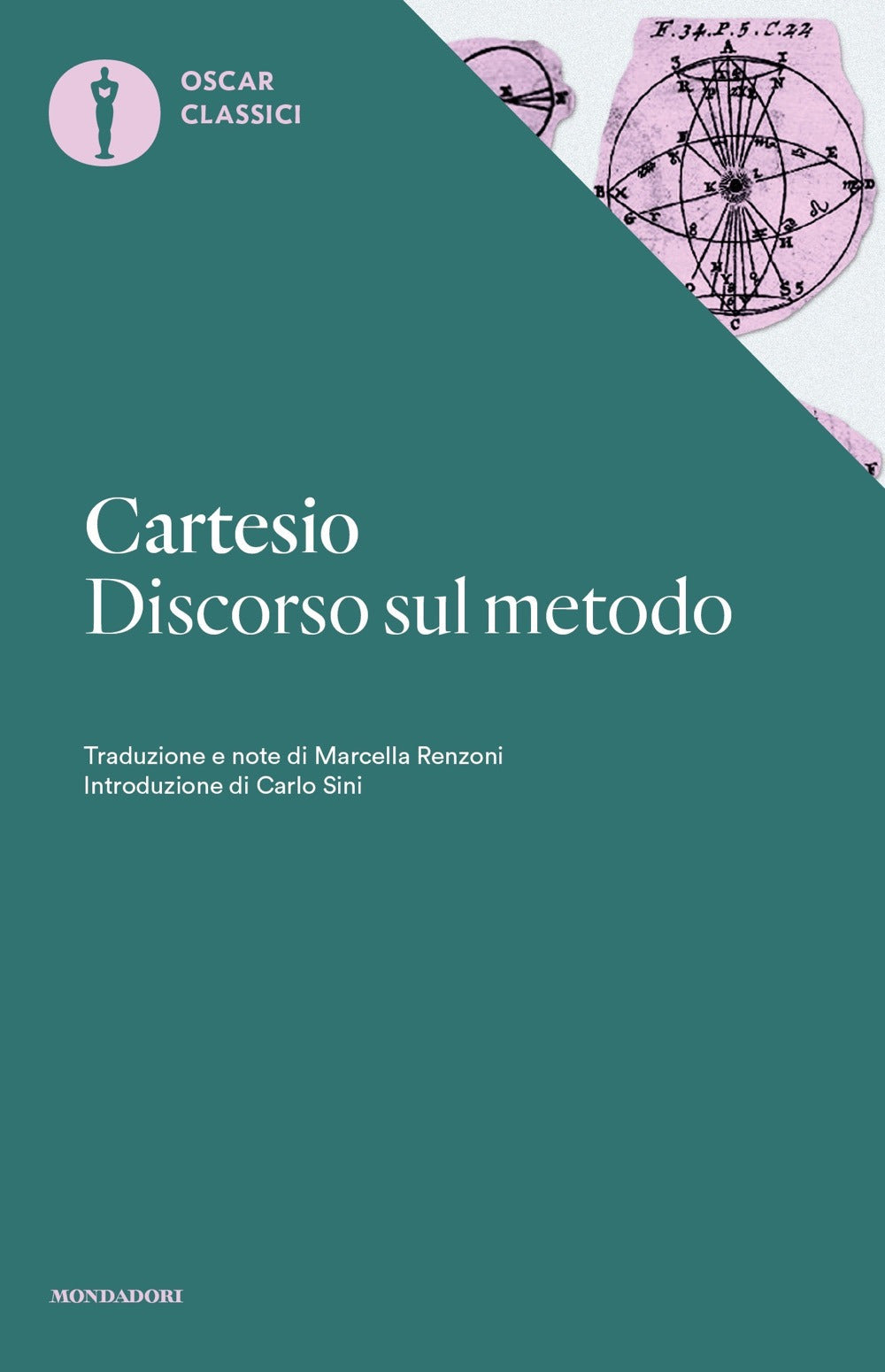 Discorso sul metodo.