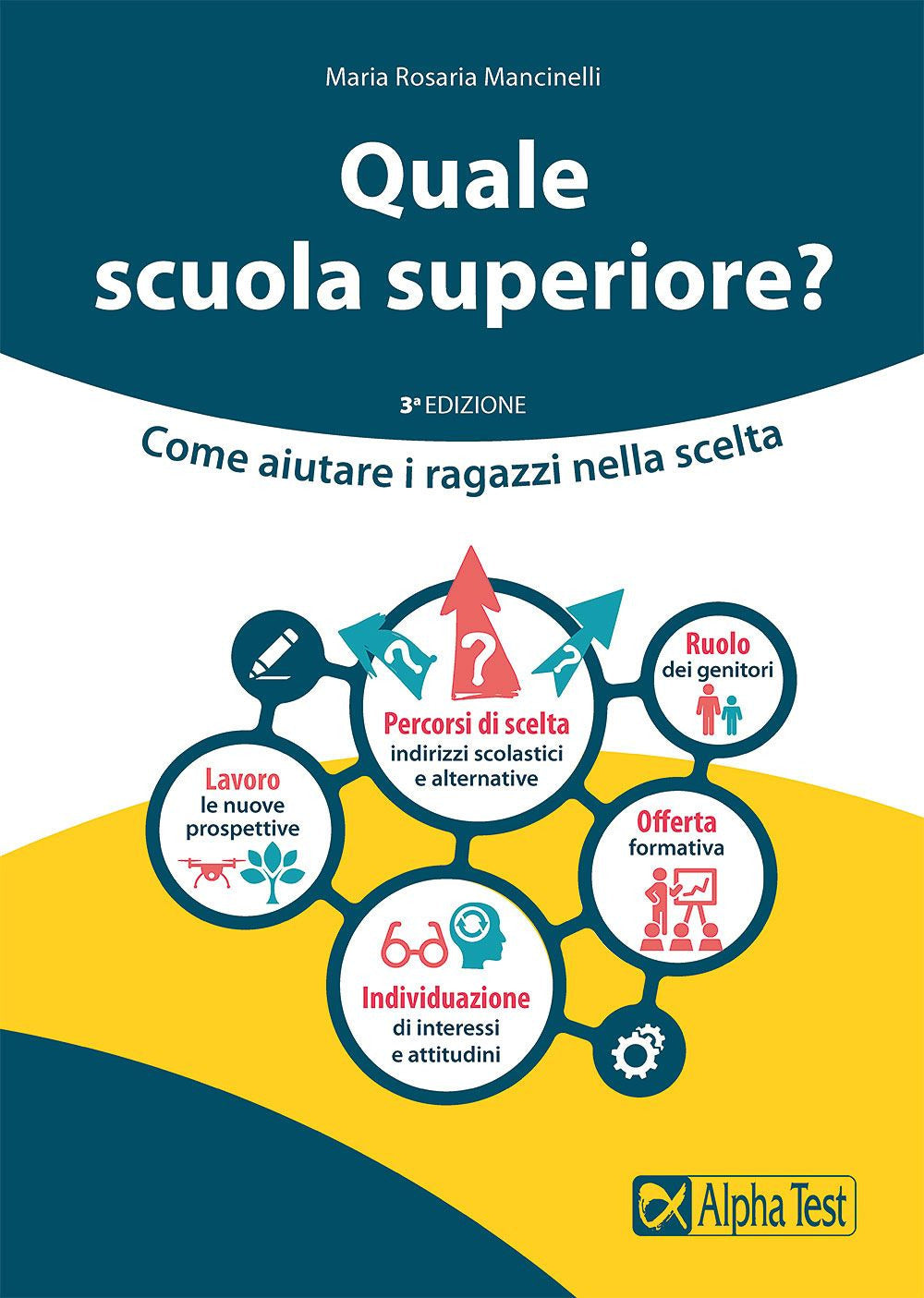 Quale scuola superiore? Come aiutare i ragazzi nella scelta.